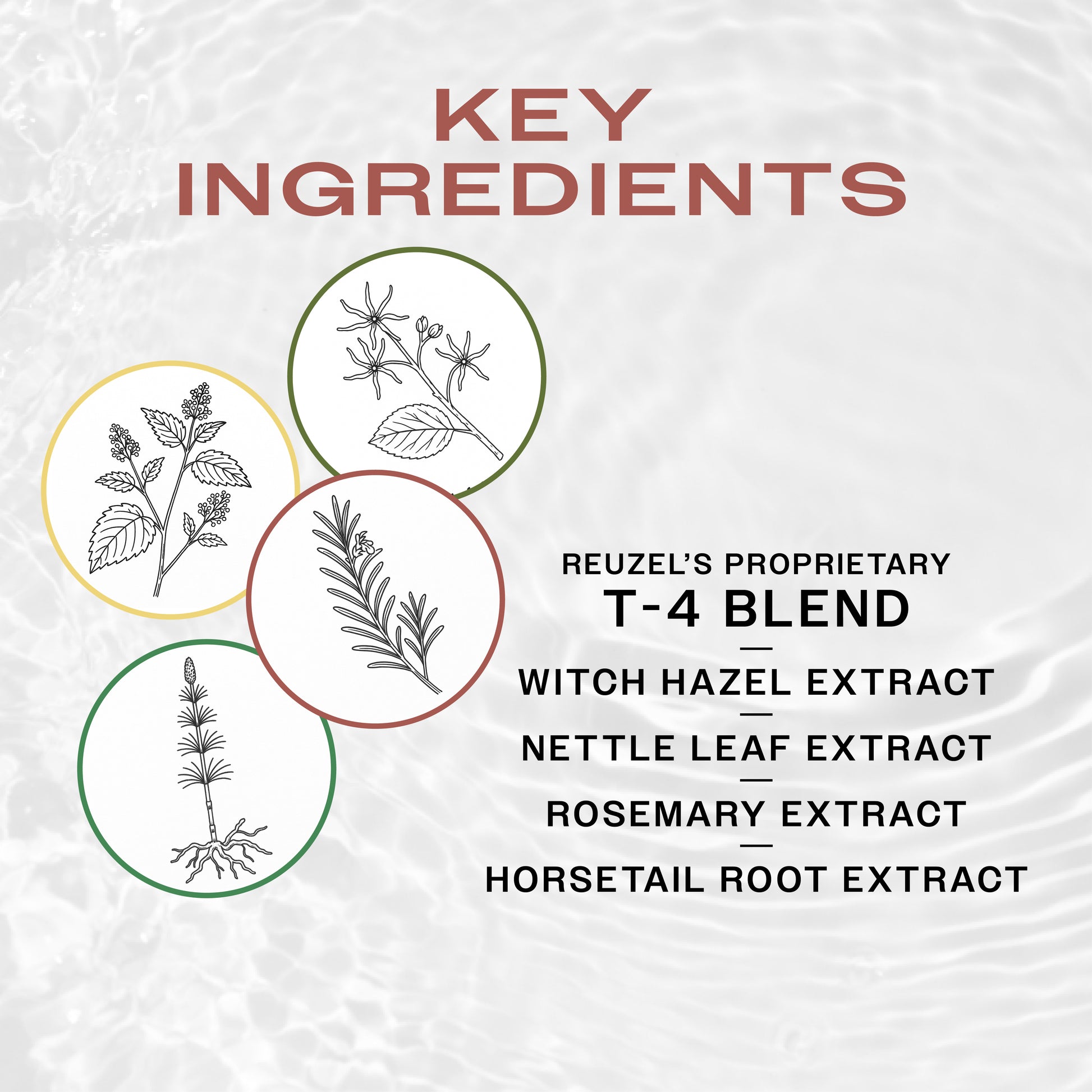 Reuzel Daily Conditioner bottle, nourishing hair conditioner with Reuzel branding, designed for daily hair care.