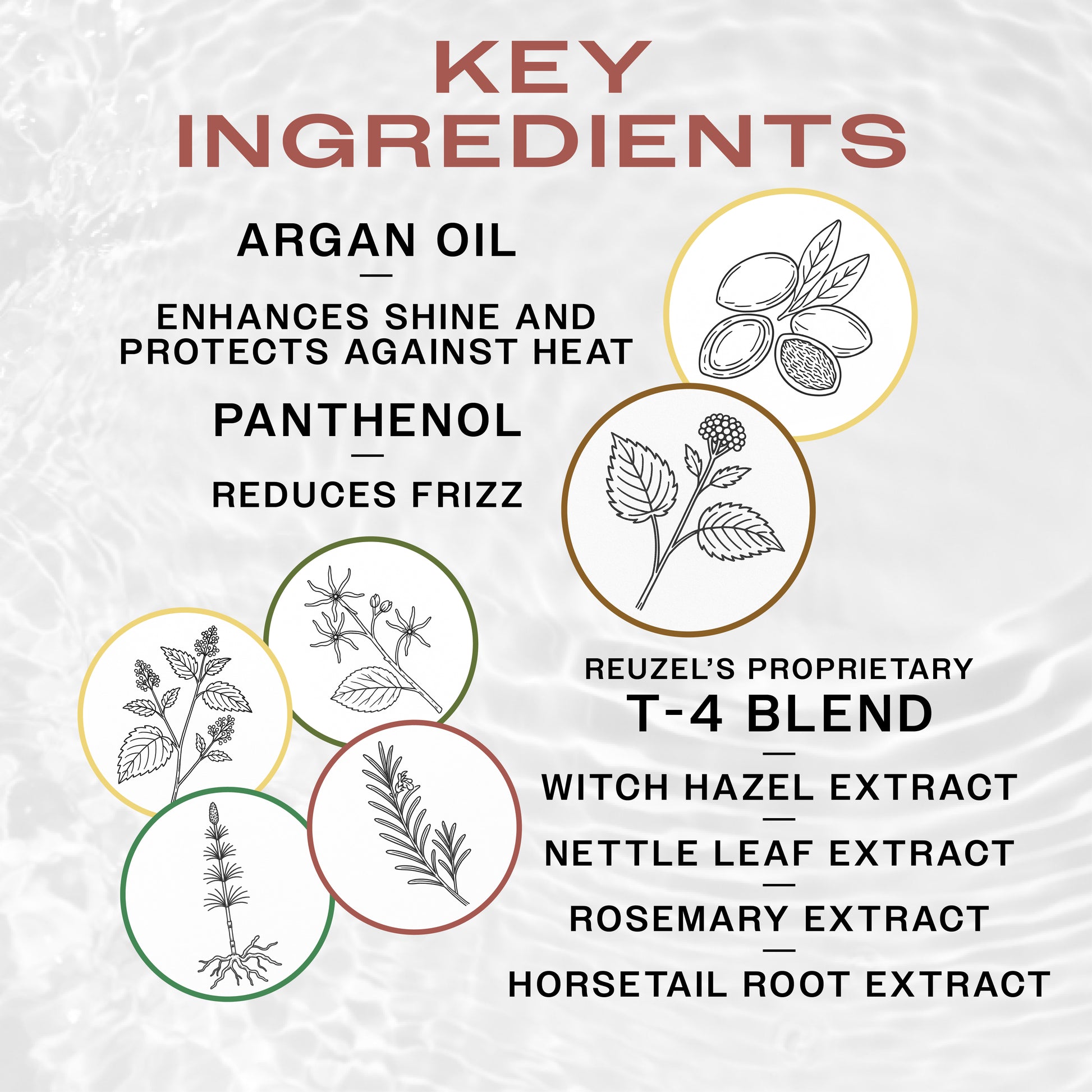 Reuzel Grooming Tonic Texture Foam for hair styling, showing a foam bottle with textured styling product and branding details.