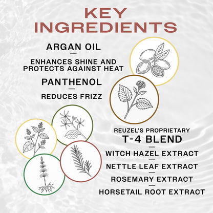 Reuzel Grooming Tonic Texture Foam for hair styling, showing a foam bottle with textured styling product and branding details.