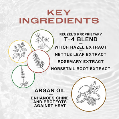 Reuzel Spray Grooming Tonic in a spray bottle, designed for hair styling and grooming, with a clear label and nozzle.